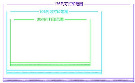 愛(ài)普生打印機(jī)怎么樣