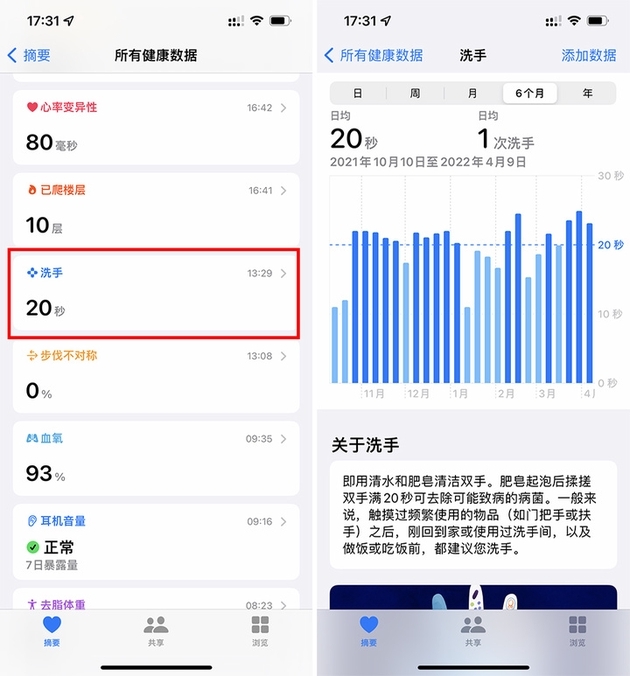 入手Apple Watch后不知道怎么用？這里有20多個小功能